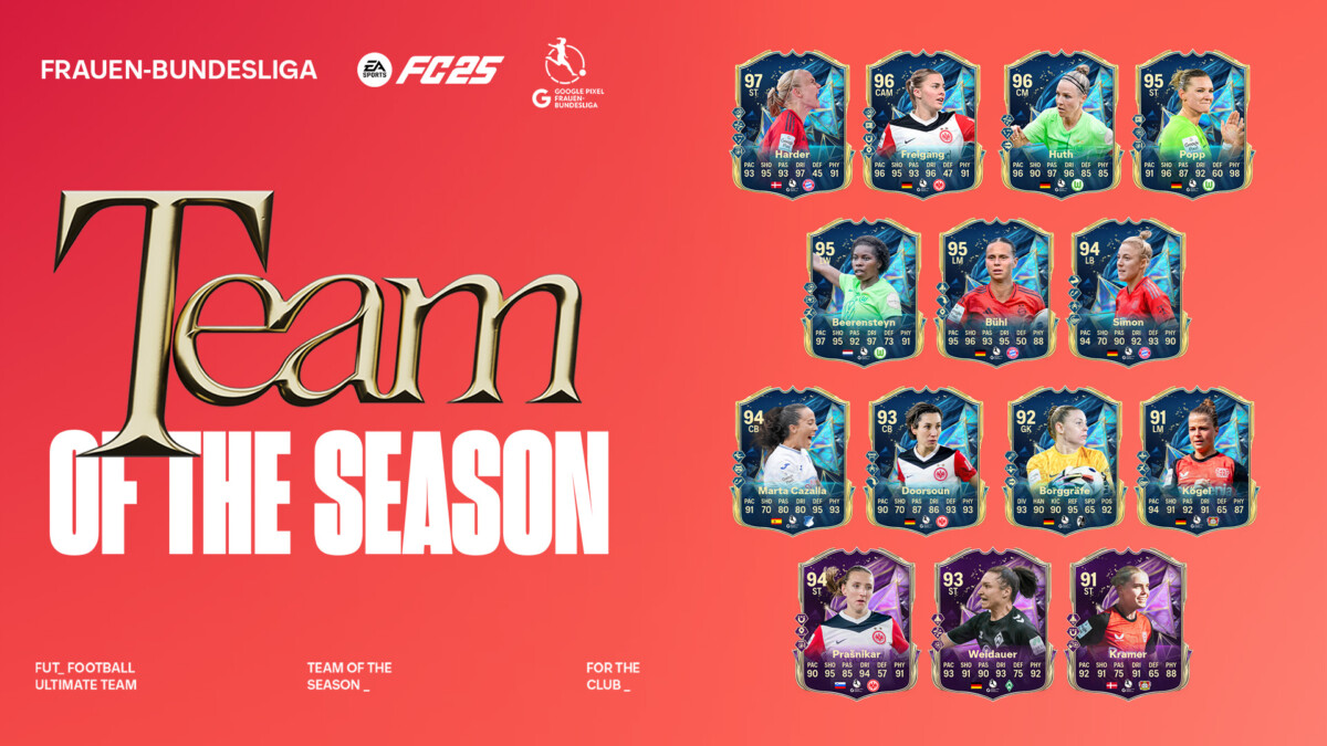 Seleção da Temporada Frauen Bundesliga 2025