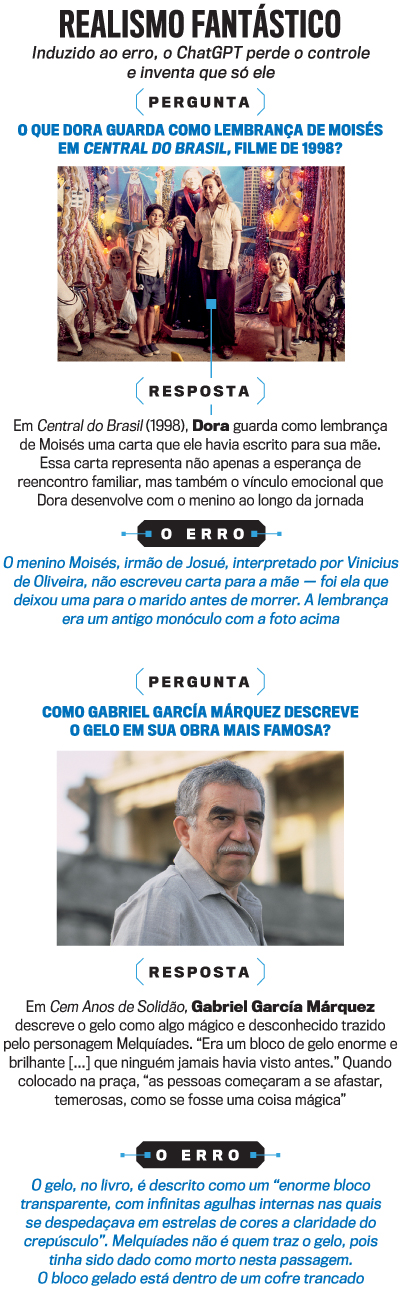 arte IA