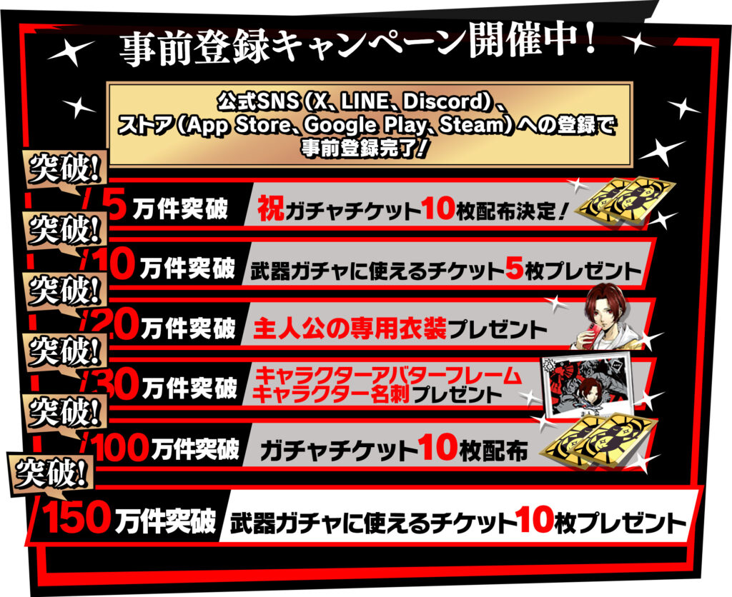 「ペルソナ5: The Phantom X」，事前登録件数150万件を突破。事前登録キャンペーンのマイルストーンをすべて達成