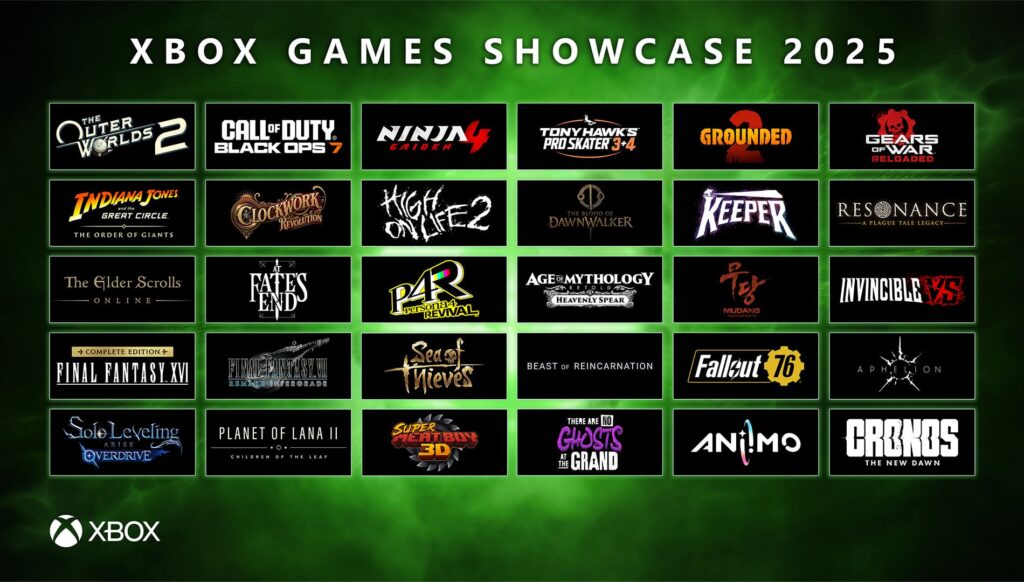 Xbox Games Showcase 2025: Anúncios e Destaques Principais