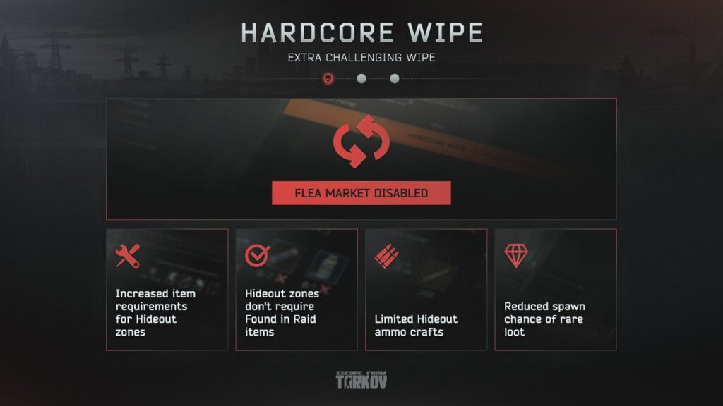 Escape from Tarkov: detalhes da atualização de "Wipe Hardcore" divulgados