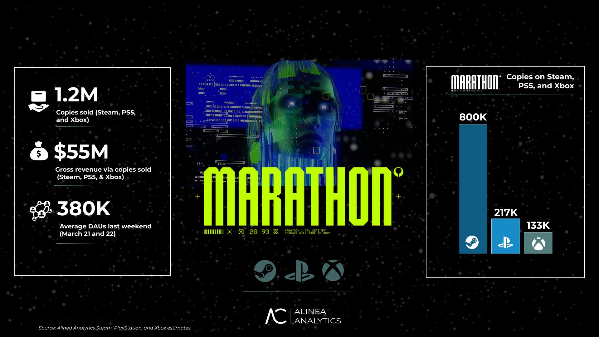 Marathon Screenshot